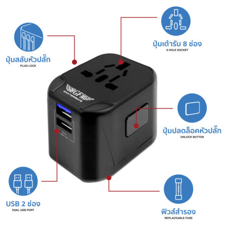 Essential Travel Adapter Plug Converter USB Charge Replacable Fuse Explain